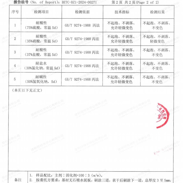 东阳重防腐地坪,东阳超强耐腐蚀涂料产品图4